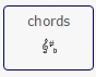 chords