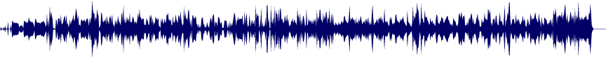 Volume waveform