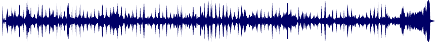 Volume waveform