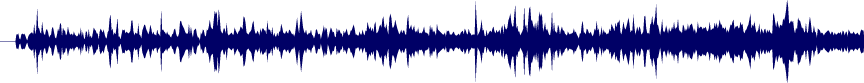 Volume waveform