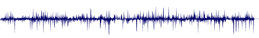 Volume waveform