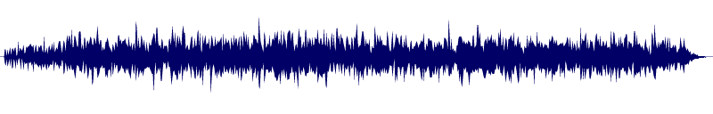 Volume waveform