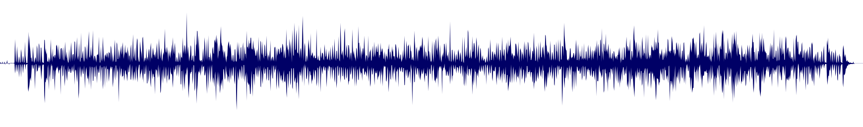 Volume waveform