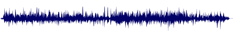 Volume waveform