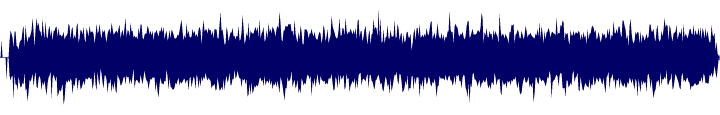 Volume waveform