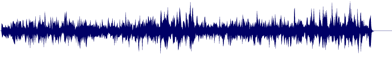 Volume waveform