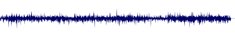 Volume waveform