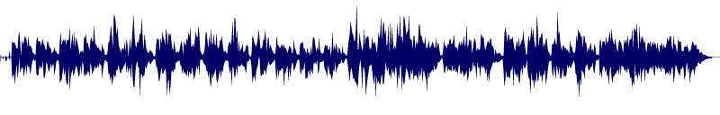 Volume waveform