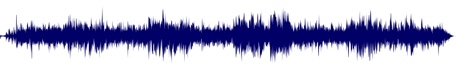 Volume waveform