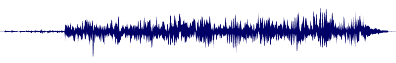 Volume waveform