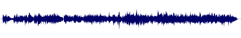 Volume waveform