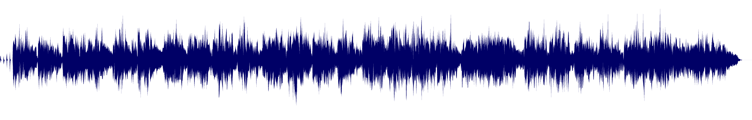 Volume waveform