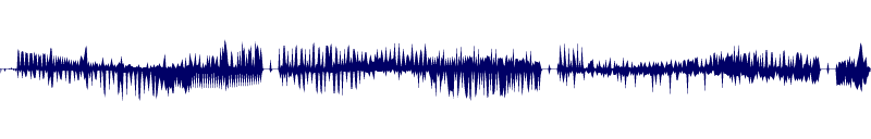 Volume waveform