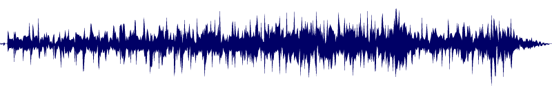 Volume waveform