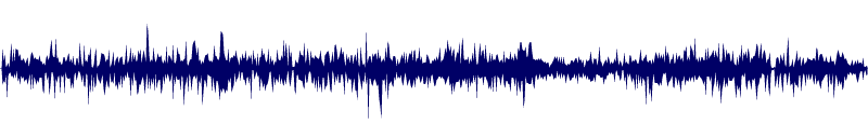 Volume waveform