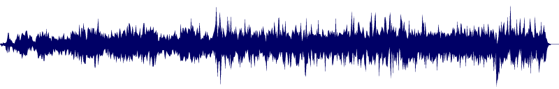 Volume waveform