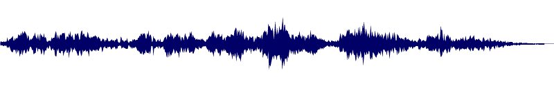 Volume waveform