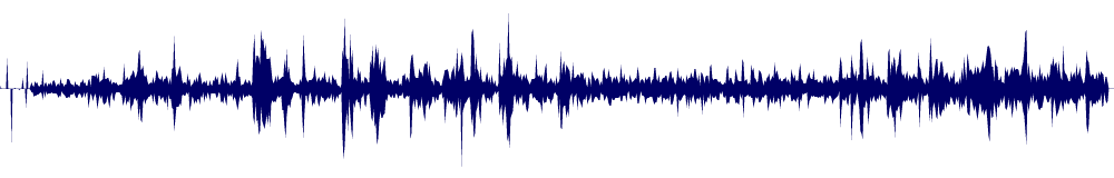 Volume waveform