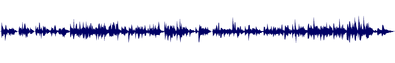 Volume waveform