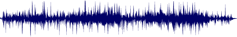 Volume waveform