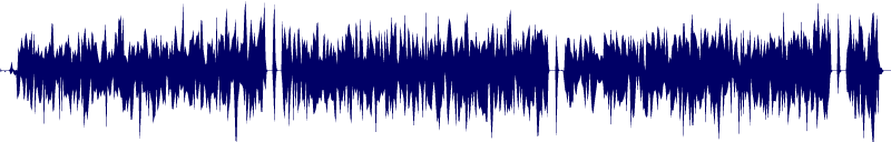 Volume waveform