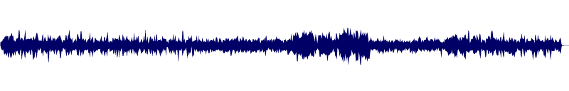 Volume waveform