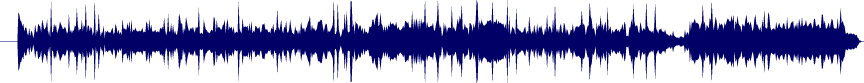 Volume waveform