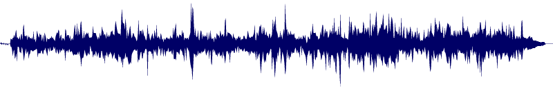 Volume waveform