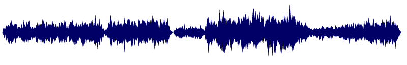 Volume waveform