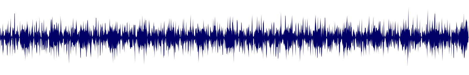 Volume waveform