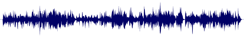 Volume waveform