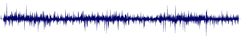 Volume waveform