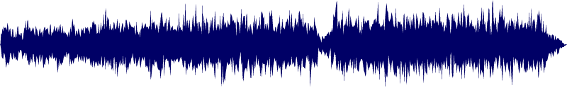 Volume waveform