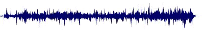 Volume waveform