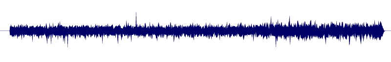 Volume waveform