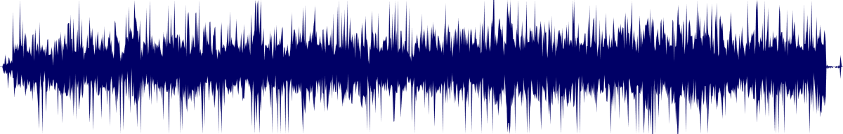 Volume waveform