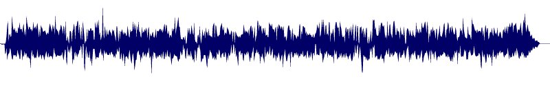 Volume waveform