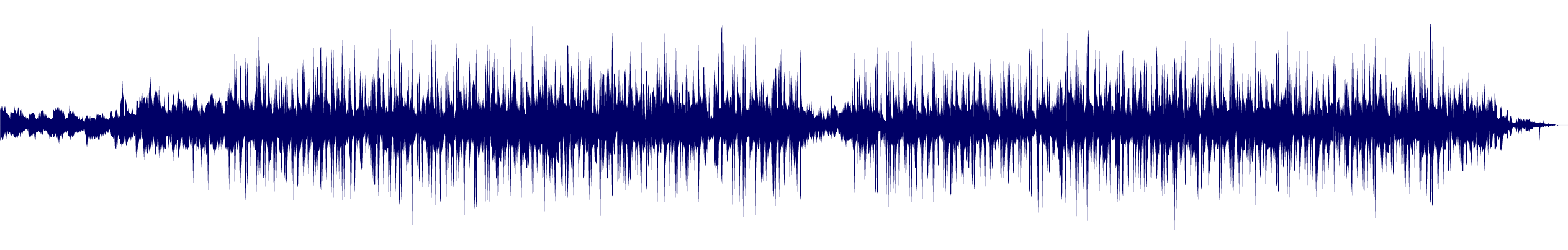 Volume waveform