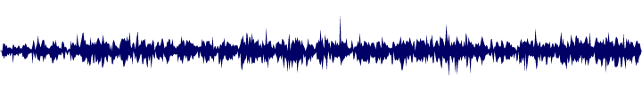 Volume waveform