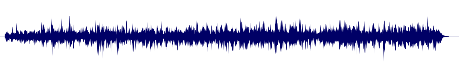 Volume waveform