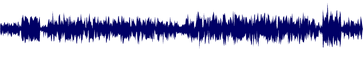 Volume waveform