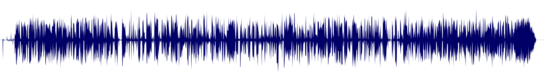 Volume waveform