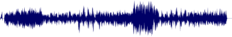 Volume waveform