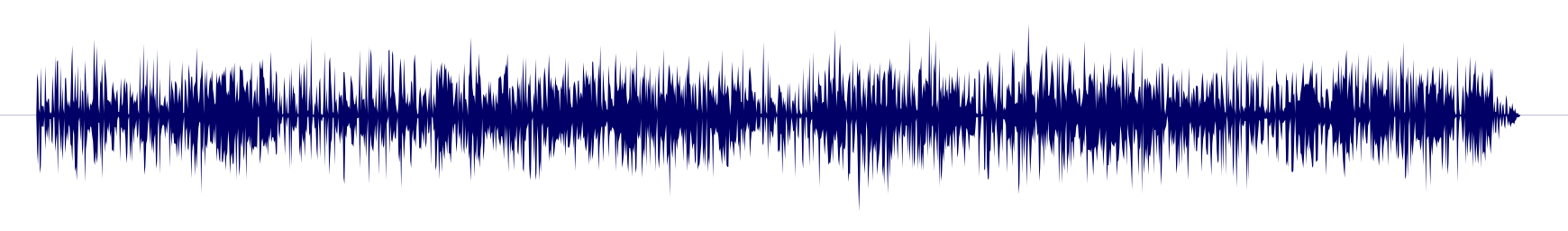 Volume waveform