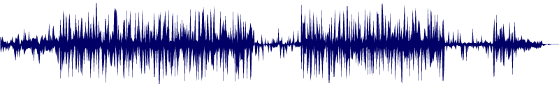 Volume waveform