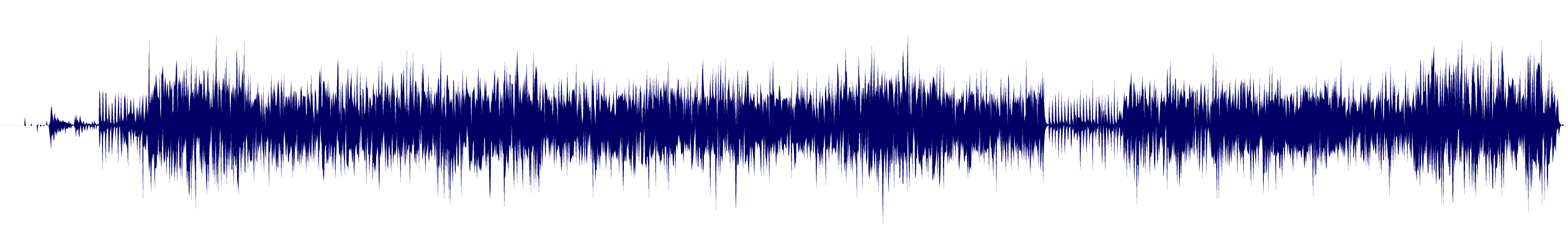 Volume waveform