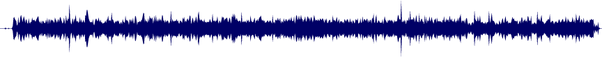 Volume waveform