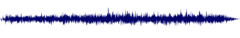 Volume waveform