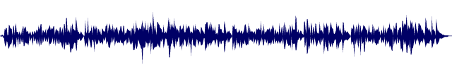 Volume waveform