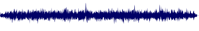 Volume waveform